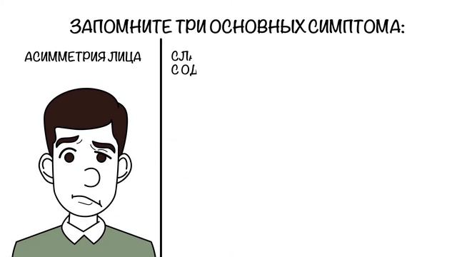 Первые признаки инсульта смотреть онлайн