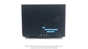 ? ASUS ROG Zephyrus Duo 16 (GX650, 2023) - Ports info and 360º look