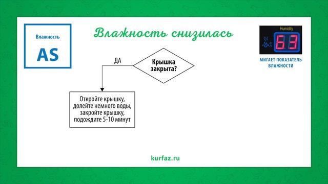 Китайский инкубатор пищит и мигает. Что делать? Инкубатор HHD на 48 яиц. Инкубация куриных яиц. смотреть онлайн