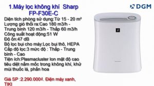 Kinh Nghiệm Chọn Mua Máy Lọc Không Khí Loại Nào Tốt Nhất Hiện Nay