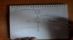 Стенли Мейер и его топливная ячейка № 31 (#Бюджет_проекта)