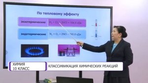 Химия. 10 класс. Классификация химических реакций /21.10.2020/