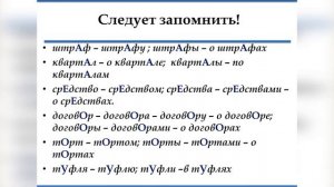 Говорим и пишем правильно. Ударение.