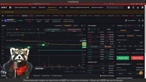 Фьючерсы на ByBit для новичков