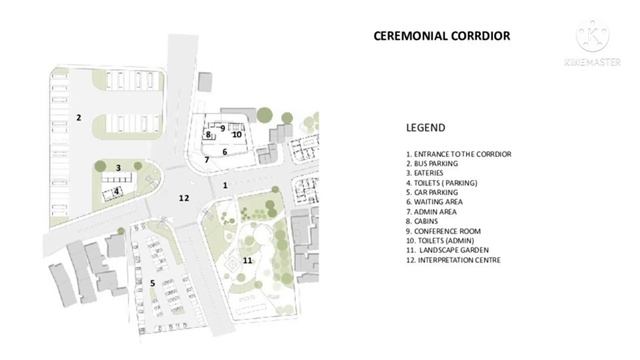 Redevelopment of Node (Urban Design)
