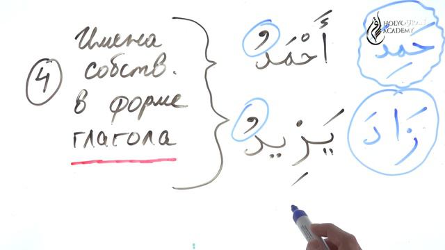 § 12. Имена двухпадежного склонения (الأَسْمَاءُ المَمْنُوعَةُ مِنَ الصَّرْفِ) (Часть 2)