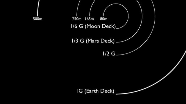 How and Where to Colonize Space. | Joe Strout | TEDxYouth@MileHigh смотреть онлайн