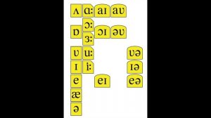 Английские гласные звуки. English Vowel Sounds. Пропеваем гласные звуки английского языка.