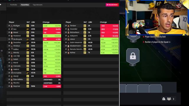 THESE PRICES ARE INSANE! | FIFA 23 Trading смотреть онлайн