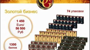 Презентация ORGANO GOLD