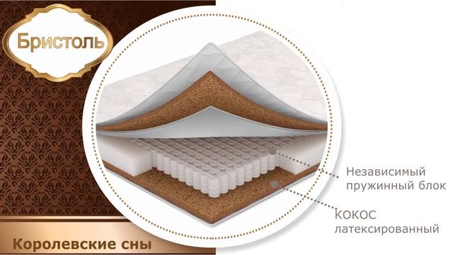 Детские матрасы для новорожденных. ТМ КРОШКИН ДОМ смотреть онлайн