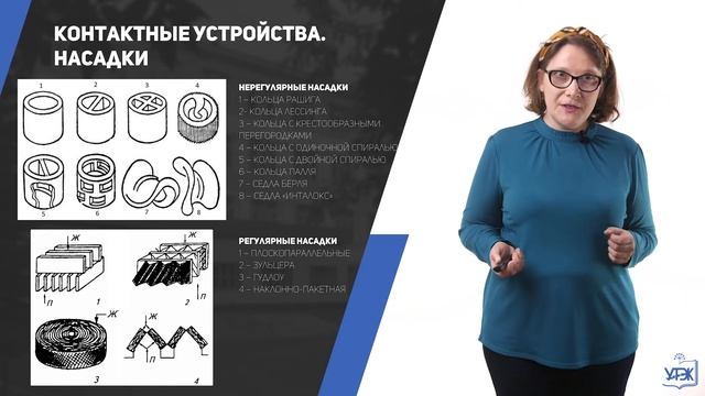 Основной процесс нефтепереработки смотреть онлайн