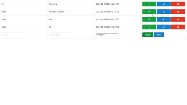 ReactJS Todo app with Redux смотреть онлайн