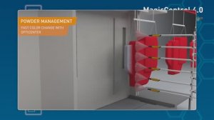 GEMA Magic Control
Система управления порошковой окраски