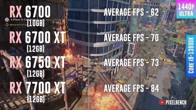 RX 6700 vs RX 6700 XT vs RX 6750 XT vs RX 7700 XT - Test in 12 Games смотреть онлайн