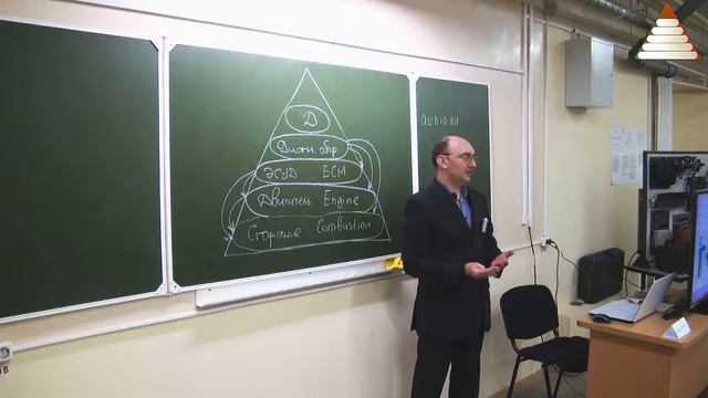 Основные диагностические приборы смотреть онлайн