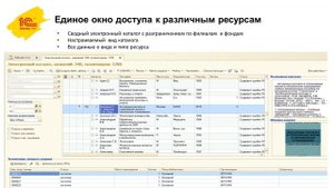 1С:Библиотека: инструмент создания электронно-библиотечной информационной среды