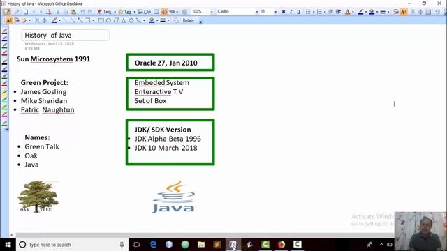 History of Java смотреть онлайн