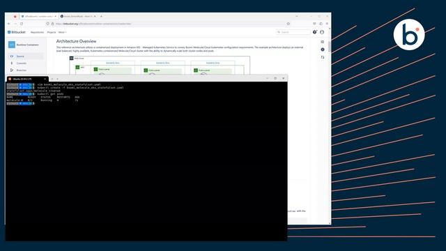 How-to: Deploy Boomi on Kubernetes смотреть онлайн