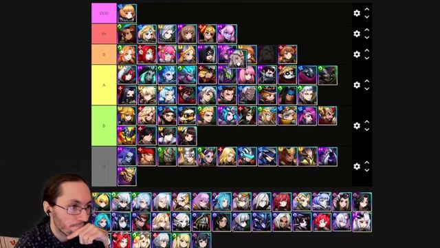 [Mobile Legends: Adventure] АКТУАЛЬНЫЙ ТИРЛИСТ С ПОЯСНЕНИЯМИ ПОД ТЕКУЩУЮ МЕТУ 2024, MLA TIERLIST смотреть онлайн