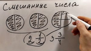 Сложение и вычитание смешанных чисел с одинаковыми знаменателями (5 класс)
