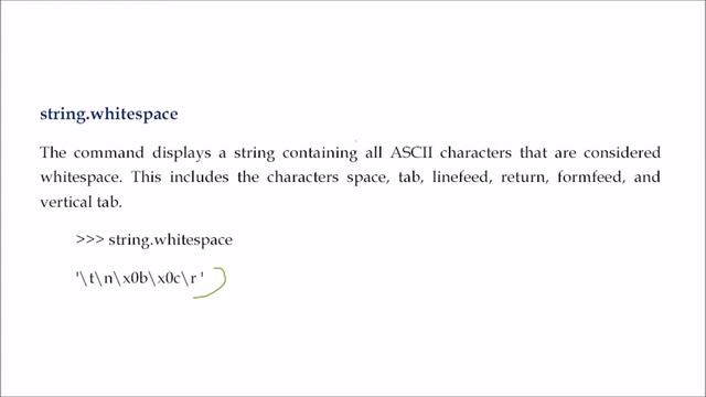 CLASS XI COMPUTER SCIENCE UNIT 4 CHAPTER 1 STRINGS IN PYTHON PART 2