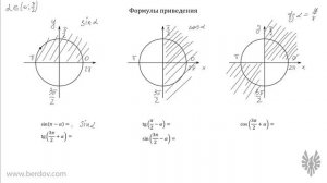 Формулы приведения