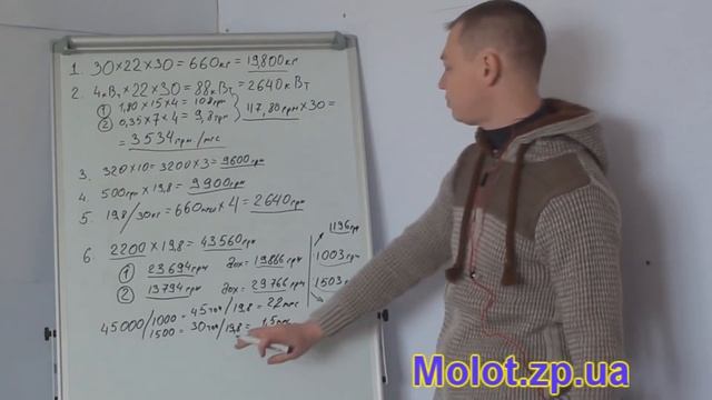 Бизнес план на производстве топливных брикетов или евро дров