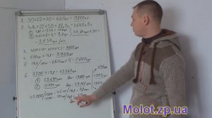 Бизнес план на производстве топливных брикетов или евро дров