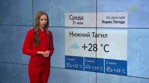 Прогноз погоды (ОТВ [Екатеринбург], 31.05.2023 г.)