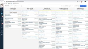 Обучение №3. Работа менеджера в amoCRM. Обзор раздела "Сделки"