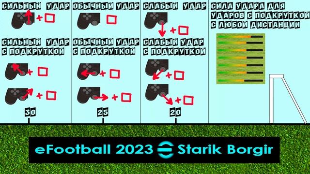 Как бить штрафные в eFootball 2023