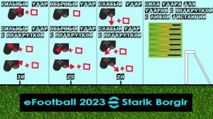 Как бить штрафные в eFootball 2023