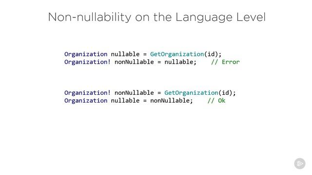 006-03.Non-nullability on the Language Level