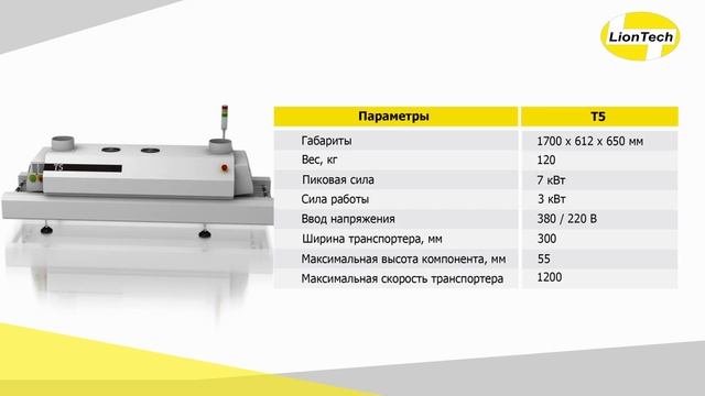 NeoDen T5 конвекционная печь оплавления