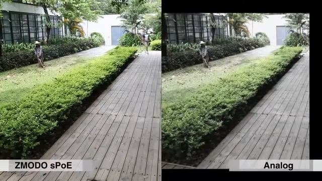 Zmodo SPoE 720p HD IP камеры VS. Традиционные Аналоговые камеры