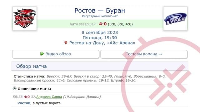 Обзор Недели ВХЛ : 4-10 Сентября 2023 : Турнирная таблица