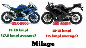 Honda cbr 600rr vs Suzuki GSX-R600