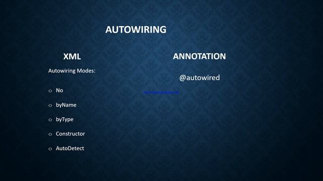 Spring | Constructor Injection and Autowired | Day 6 смотреть онлайн