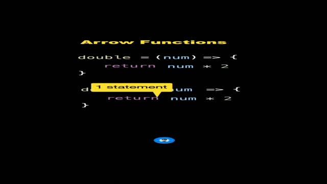 return function in java script.