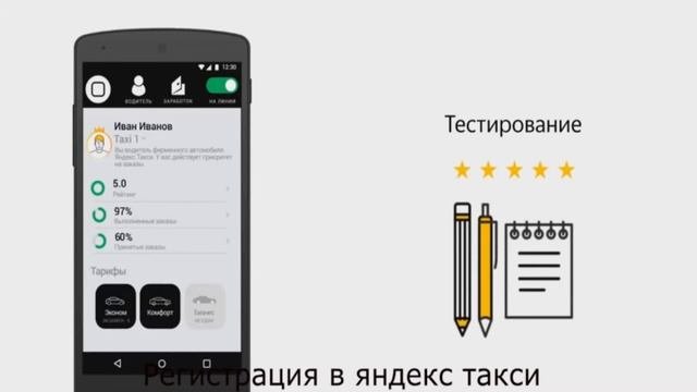 Самозанятый водитель Яндекс Такси Таксометр Обучение