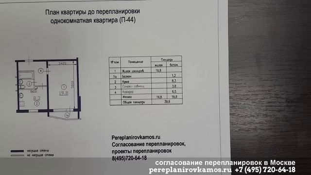 Перепланировка однокомнатной квартиры в доме серии П-44 смотреть онлайн
