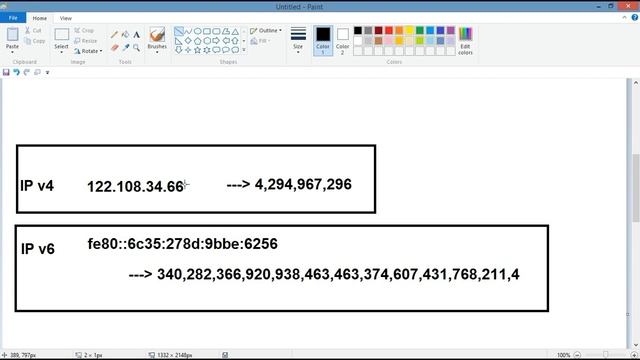 What is ip address (simple explanation) смотреть онлайн