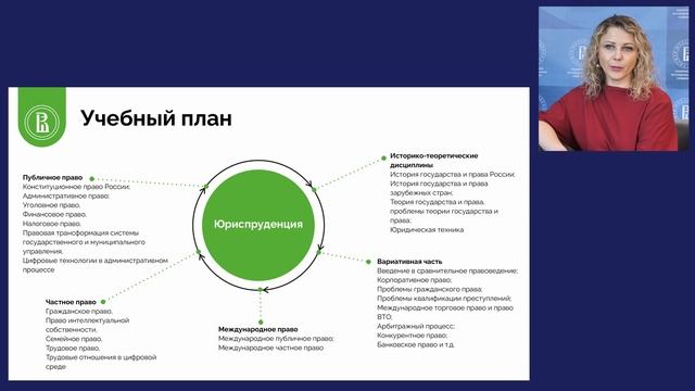 Презентация программы бакалавриата «Юриспруденция» смотреть онлайн