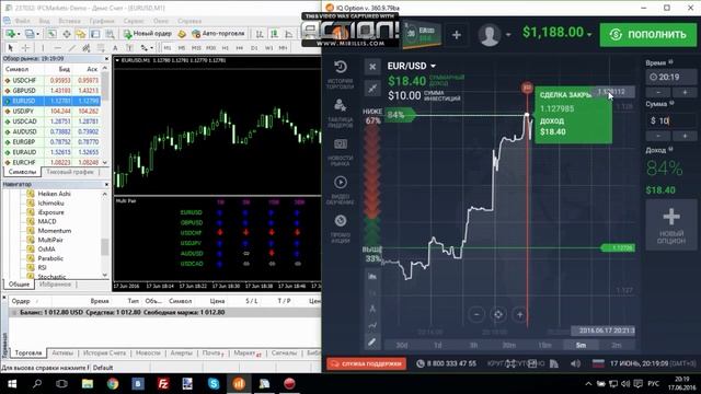 Индикатор Multi Pair смотреть онлайн