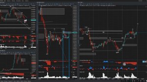 Запутанные коррекции на SP500 и Nasdaq! Прогноз Биткоина Brent Gold
