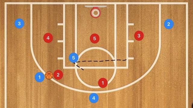 Simple Horns Basketball Plays vs 2-3 Zone Defense смотреть онлайн