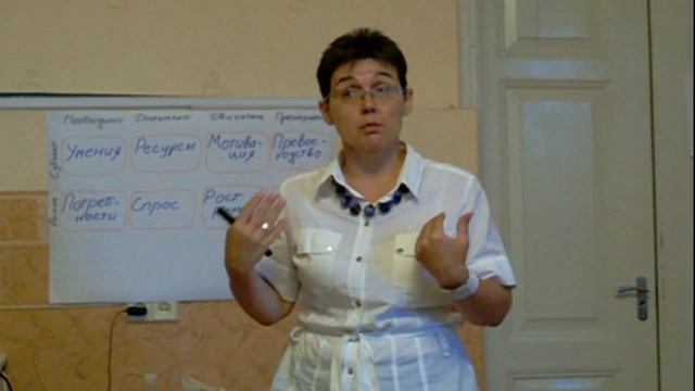 Какую выбрать бизнес идею?  / Как заработать на собственном хобби - часть1
