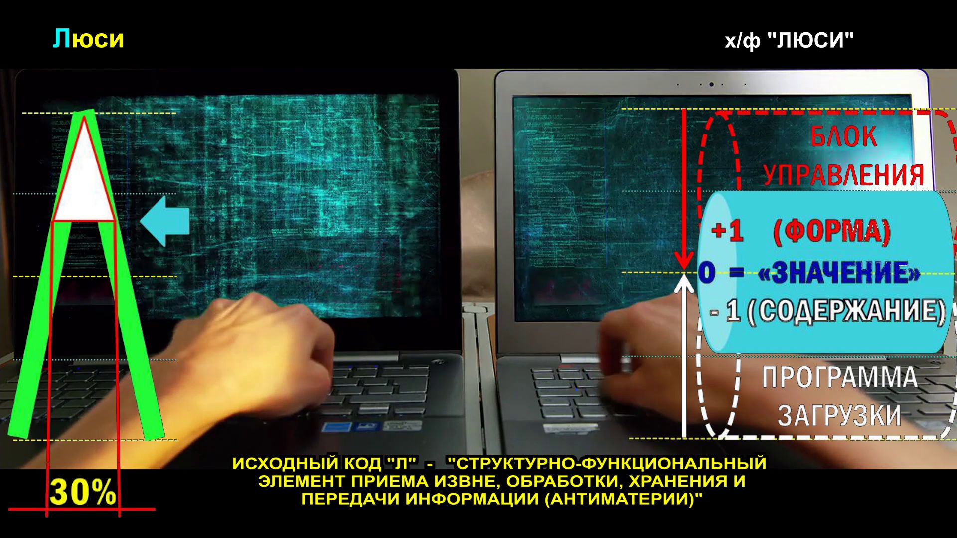 Где взять антиматерию. Как получают антиматерию. Как создать антиматерию. Измерения антиматерии испытания вечности гайд. Антиматерия как добыть.