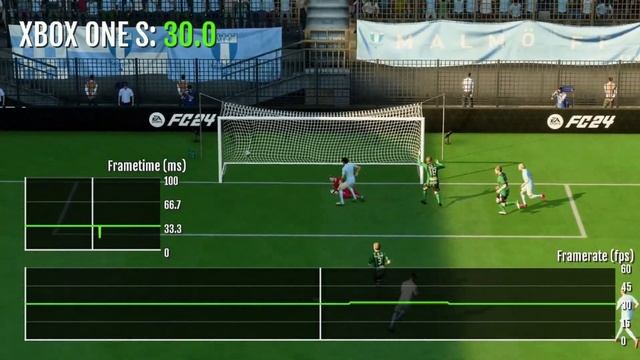 FIFA 24/FC 24 - Xbox One Gameplay + FPS Test смотреть онлайн